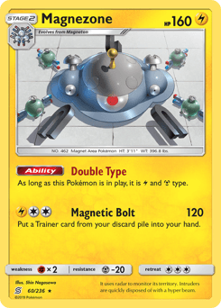 Magnezone Unified Minds #60