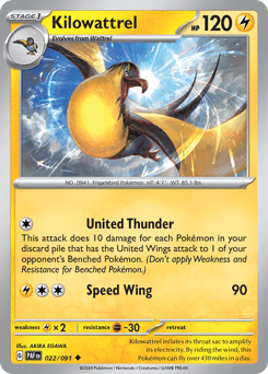 Kilowattrel Paldean Fates #22